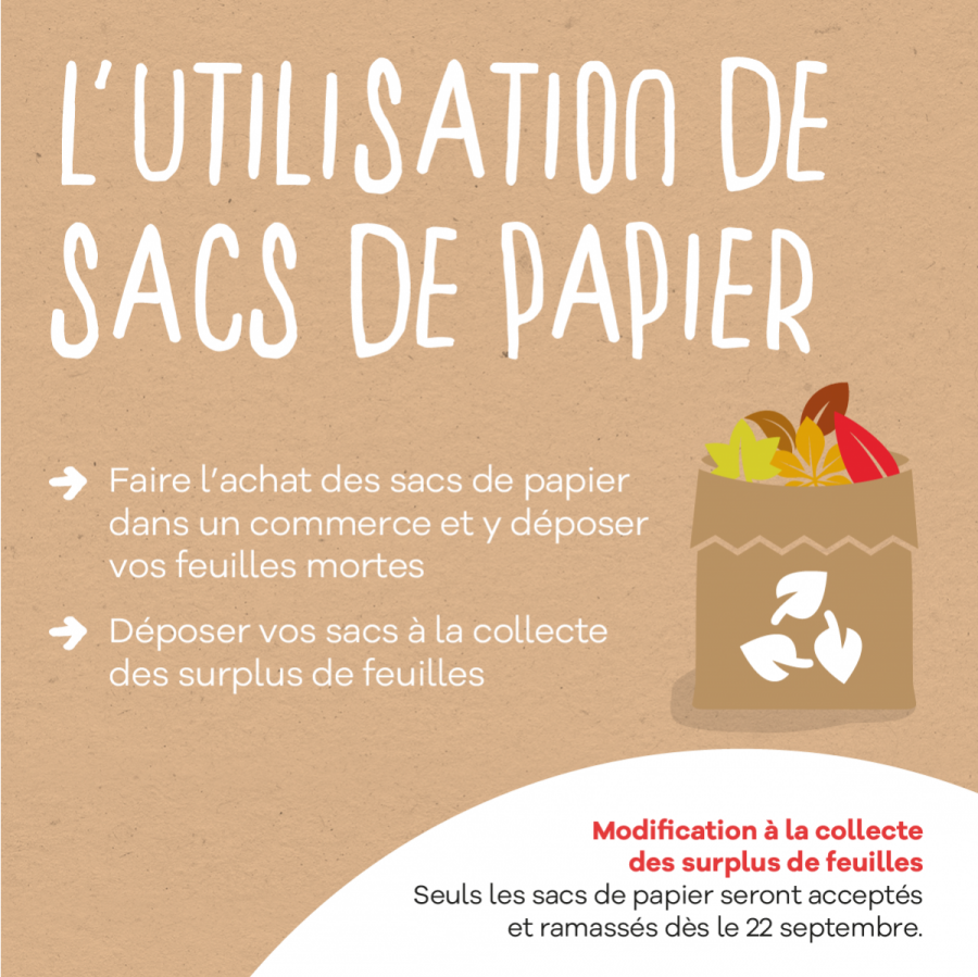 Seuls les sacs de feuilles mortes en papier seront ramassés